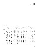 Bhagavan Medical Biochemistry 2001, page 977